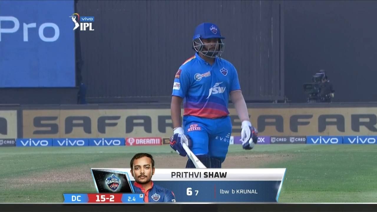 M46: MI vs DC – Prithvi Shaw Wicket