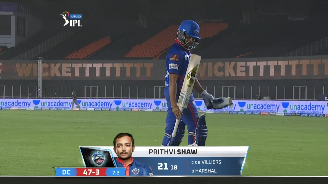 M22: DC vs RCB – Prithvi Shaw Wicket background
