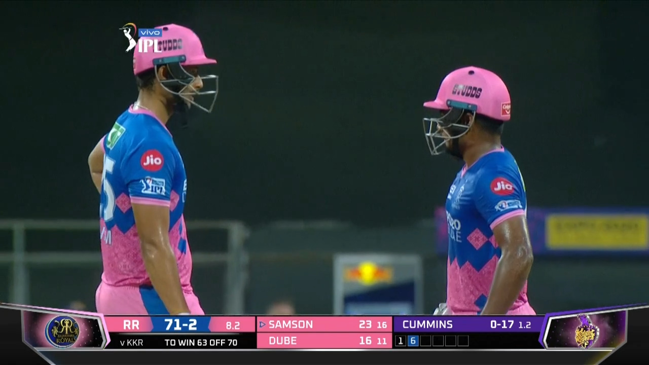 Sanju Samson's calm match-winning 42*(41) background