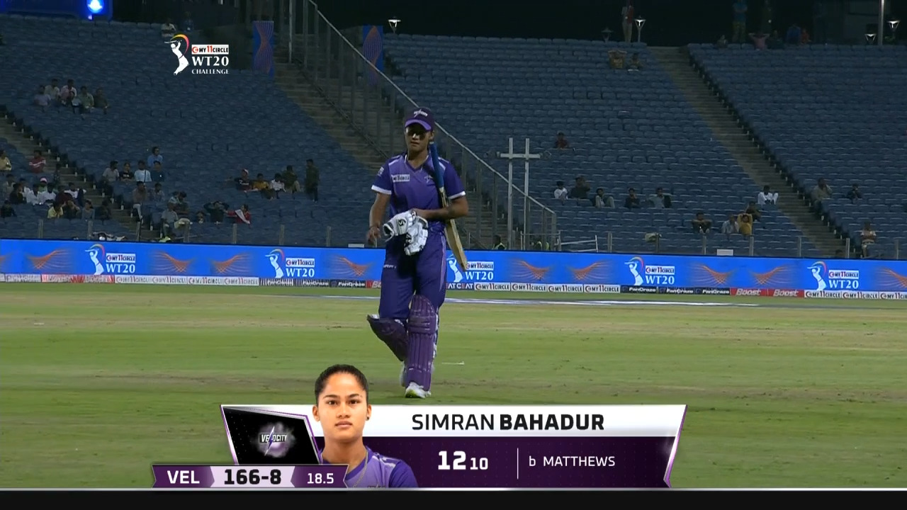 M03: Velocity vs Trailblazers – Simran Bahadur Wicket