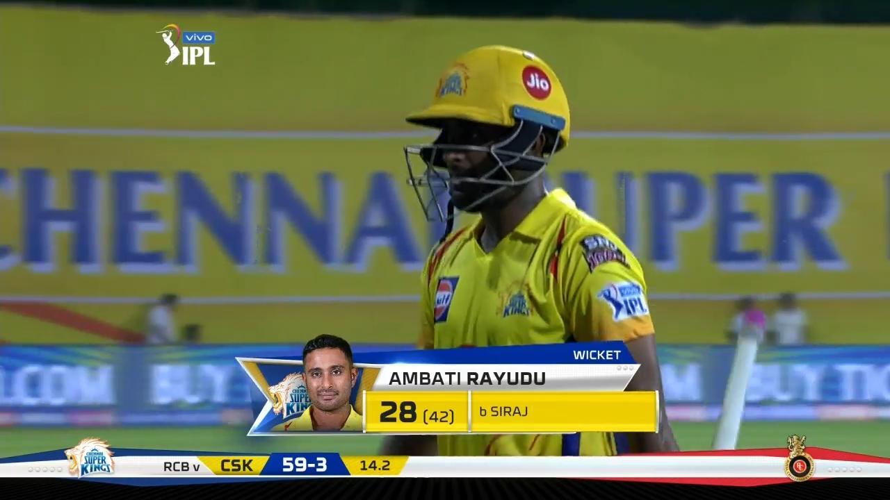 M01: CSK vs RCB – Ambati Rayudu Wicket