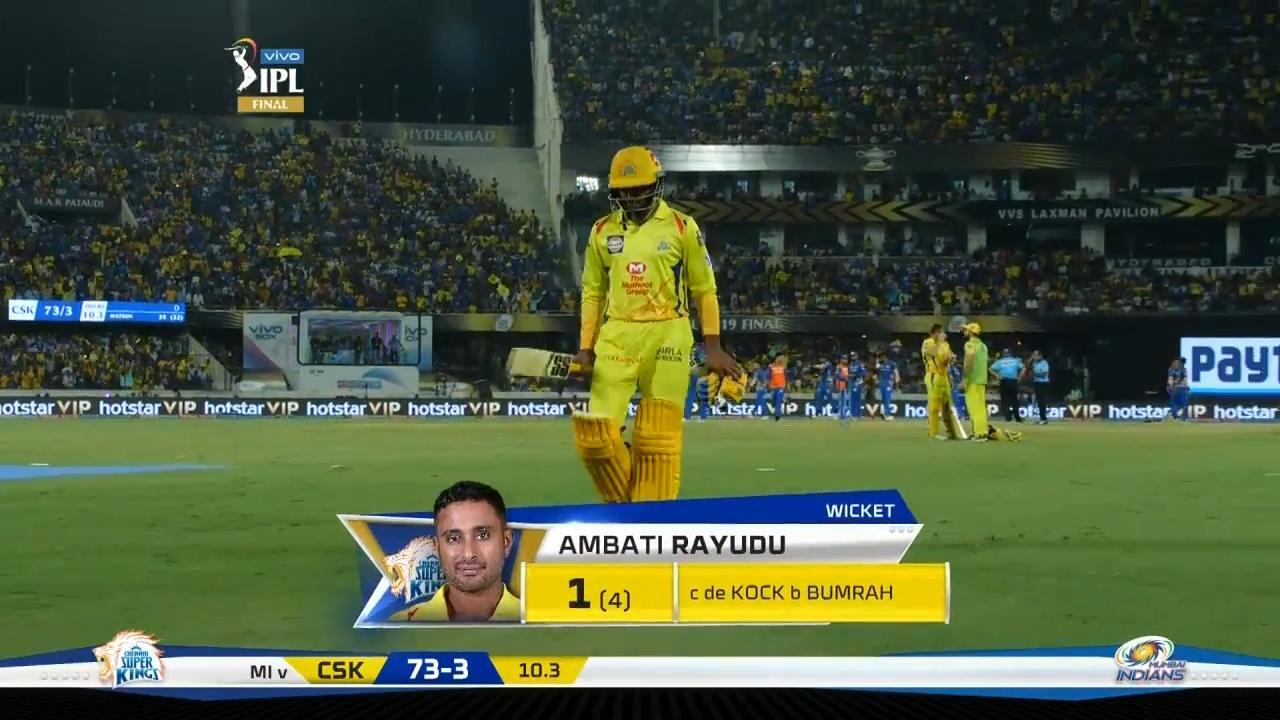Final: MI vs CSK – Ambati Rayudu Wicket background