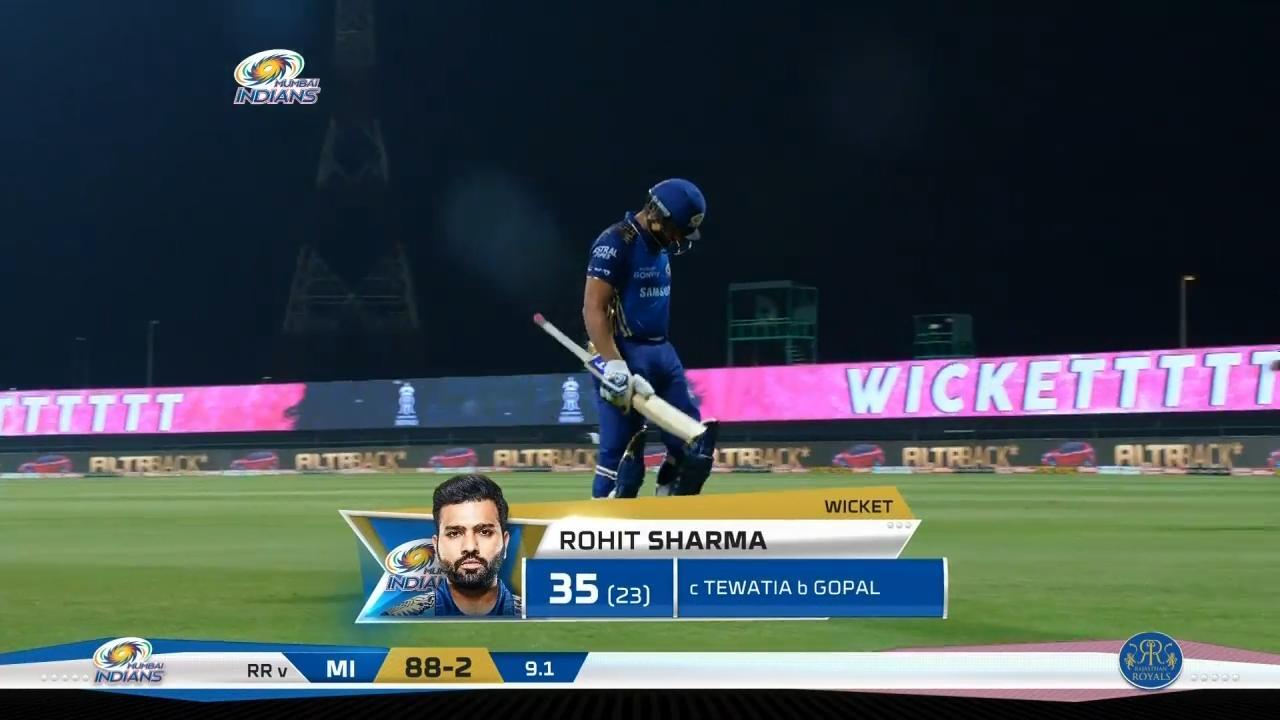 M20: MI vs RR – Rohit Sharma Wicket background