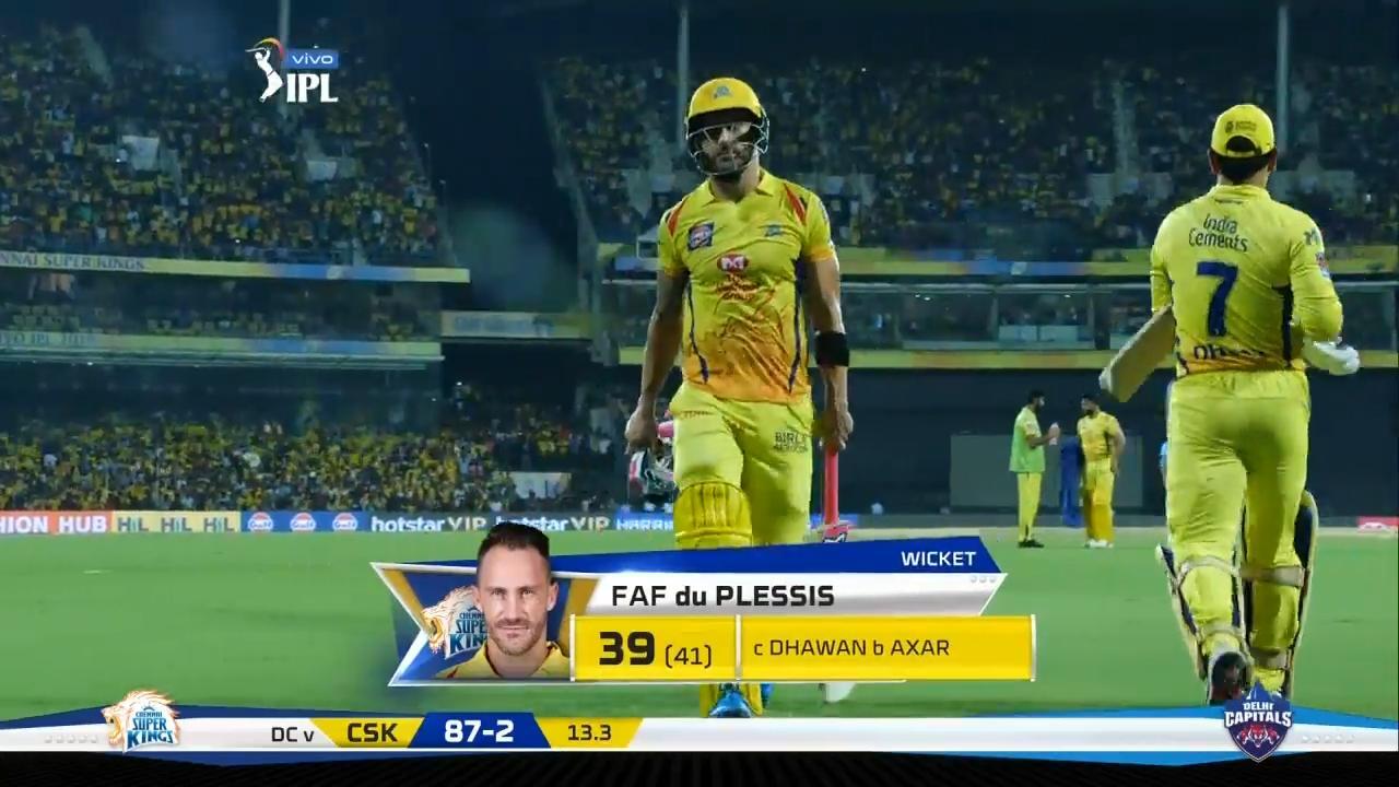 M50: CSK vs DC – Faf du Plessis Wicket background