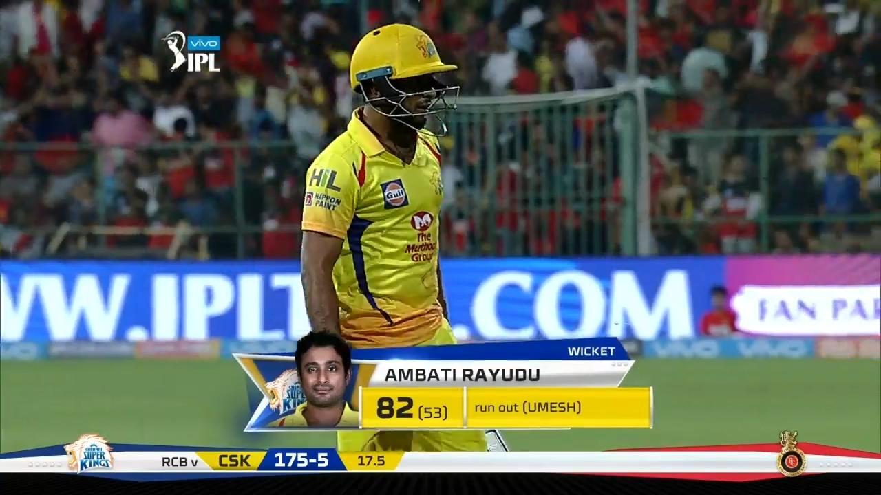 M24: RCB vs CSK – Ambati Rayudu Wicket background
