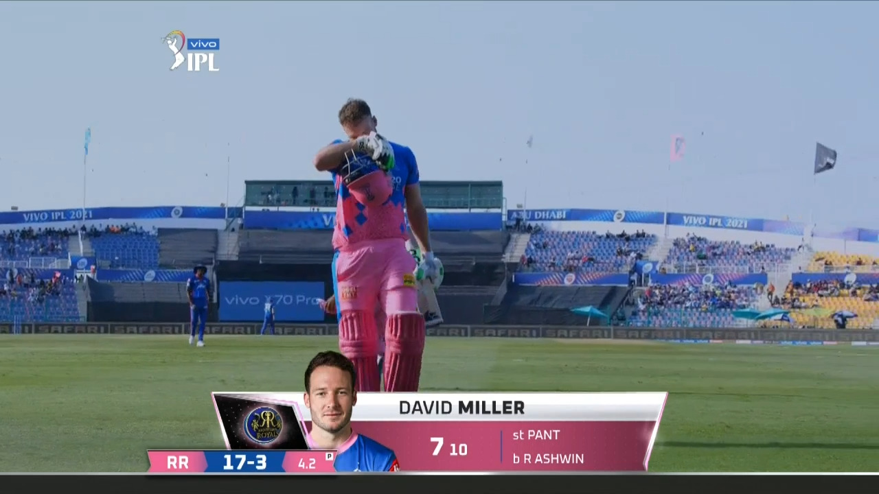 M36: DC vs RR – David Miller Wicket