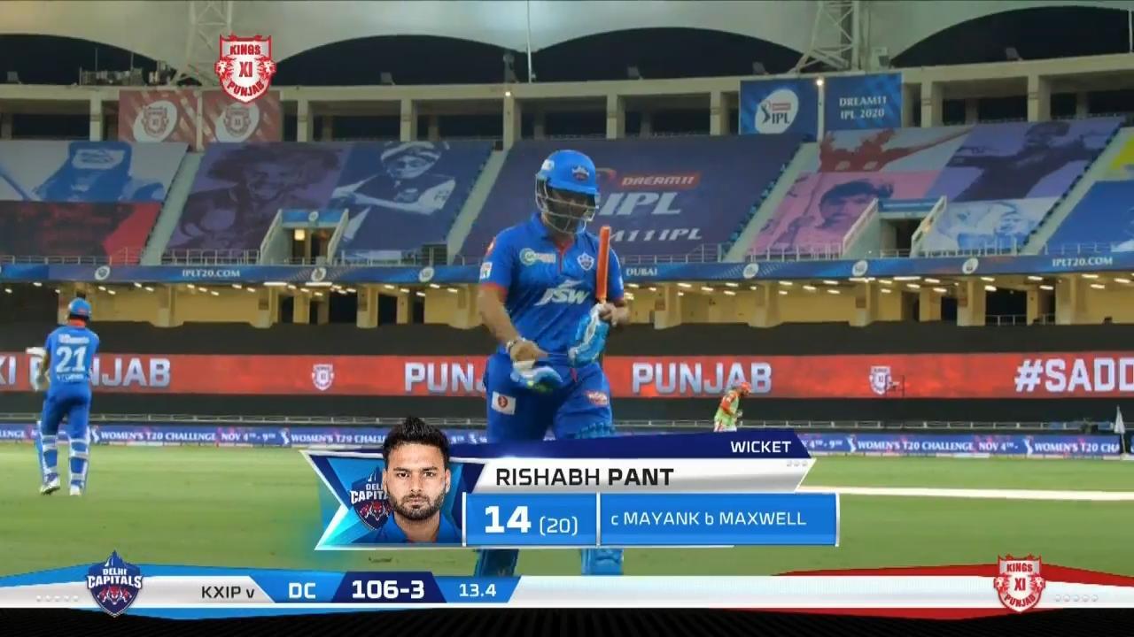 M38: KXIP vs DC – Rishabh Pant Wicket background