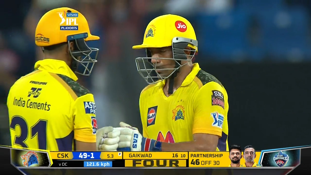 6,4,6,4: Robin Uthappa is back with a bang background