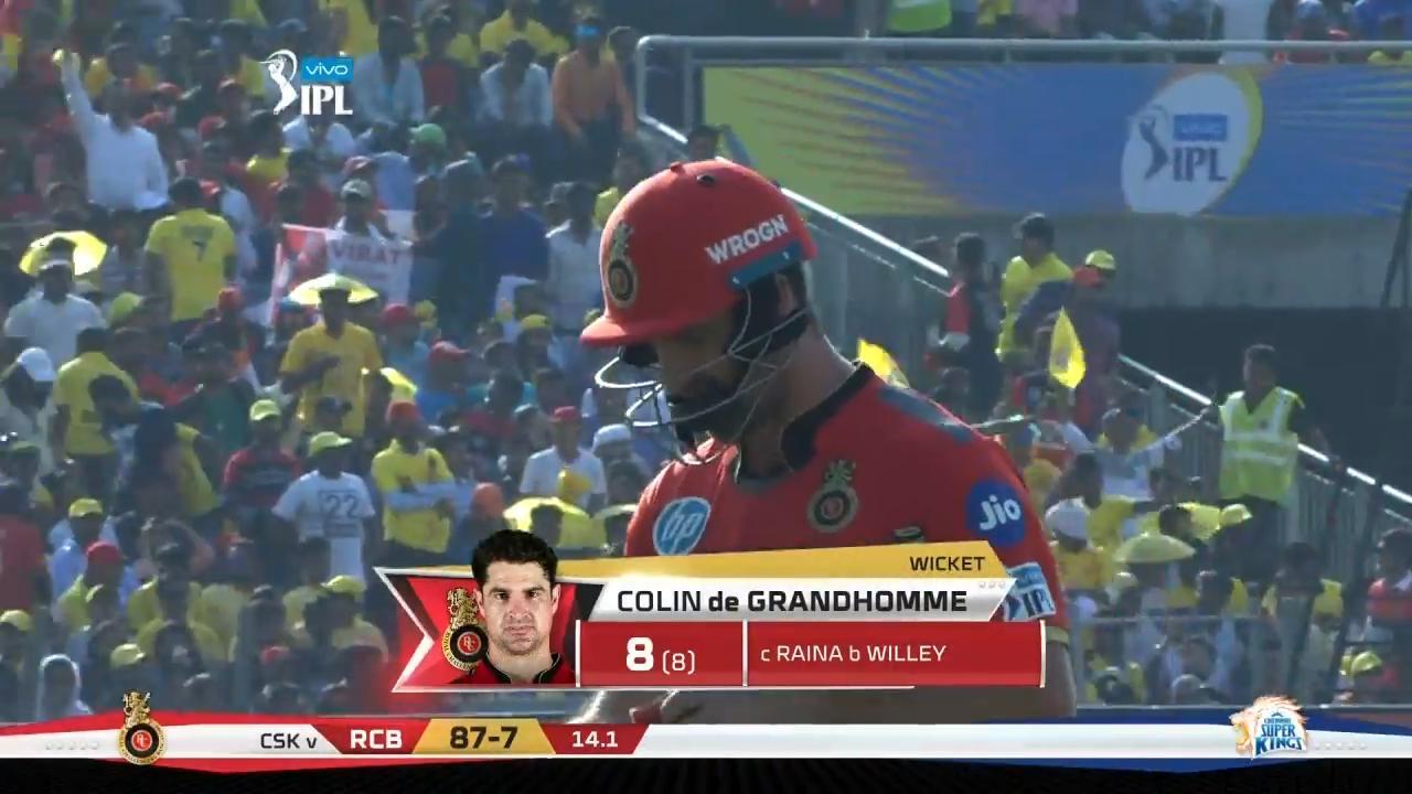 M35: CSK vs RCB – Colin de Grandhomme Wicket