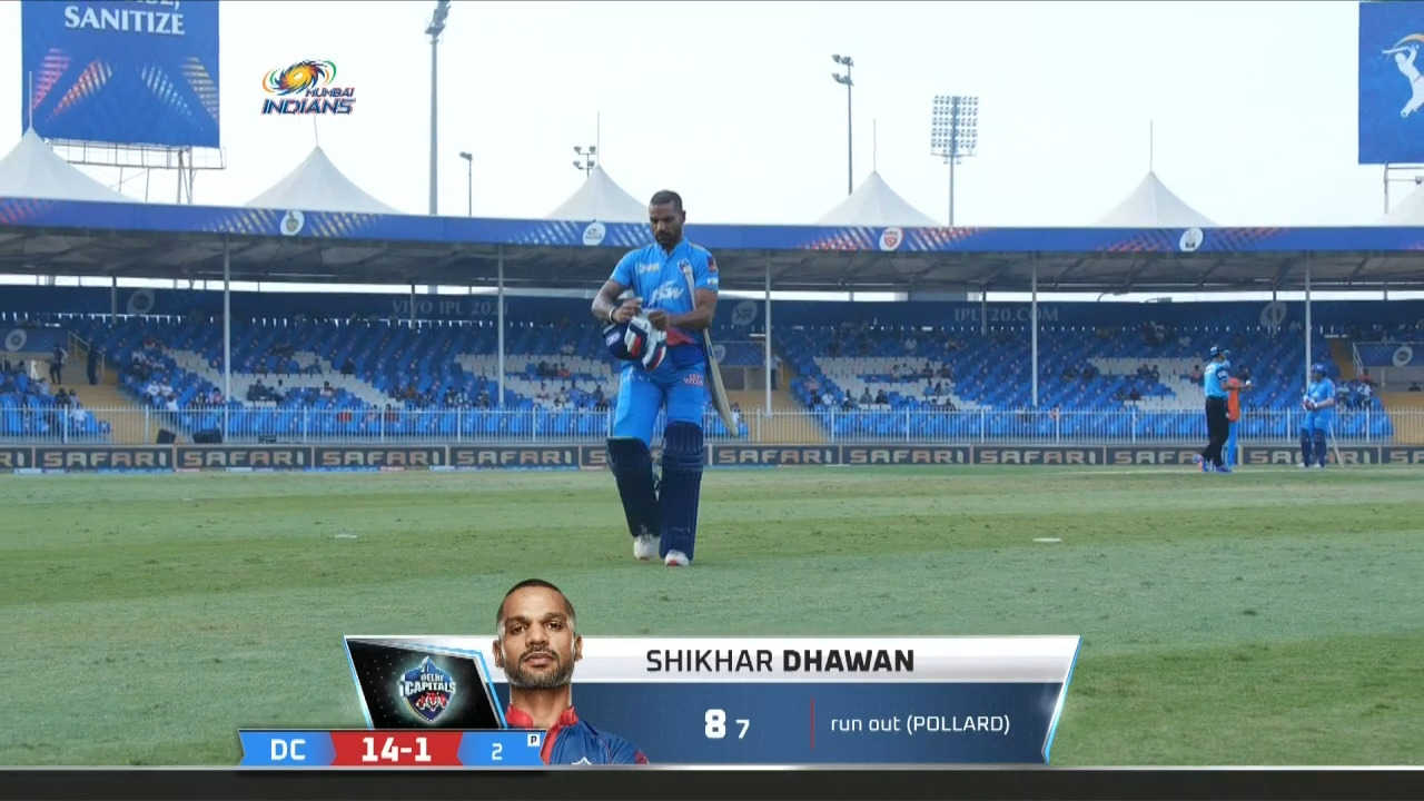 M46: MI vs DC – Shikhar Dhawan Wicket background