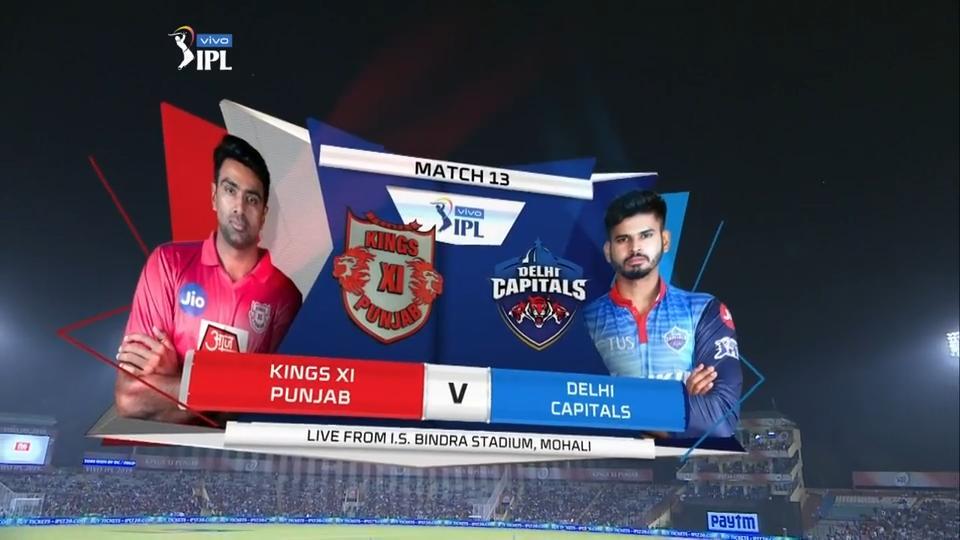 IPL 2019 M13: KXIP vs DC – Match Highlights background