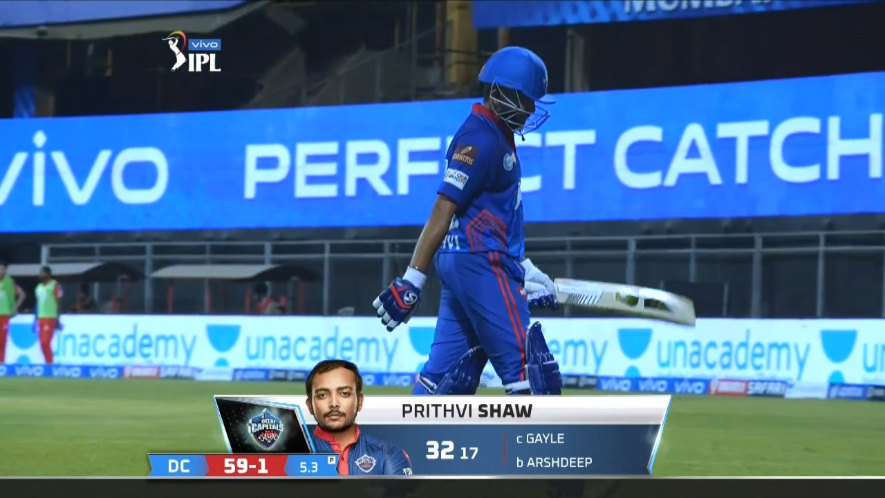 M11: DC vs PBKS – Prithvi Shaw Wicket background