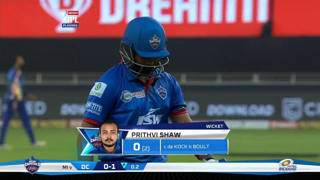 Q1: MI vs DC – Prithvi Shaw Wicket