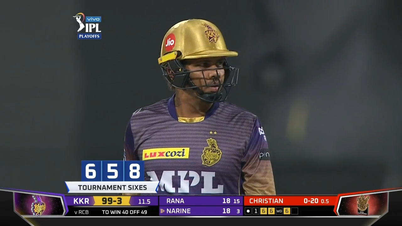 6,6,6: Narine shows full range