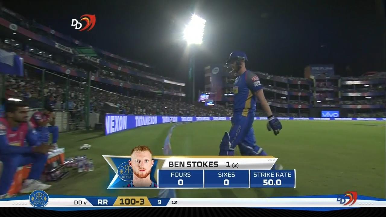 M32: DD vs RR – Ben Stokes Wicket