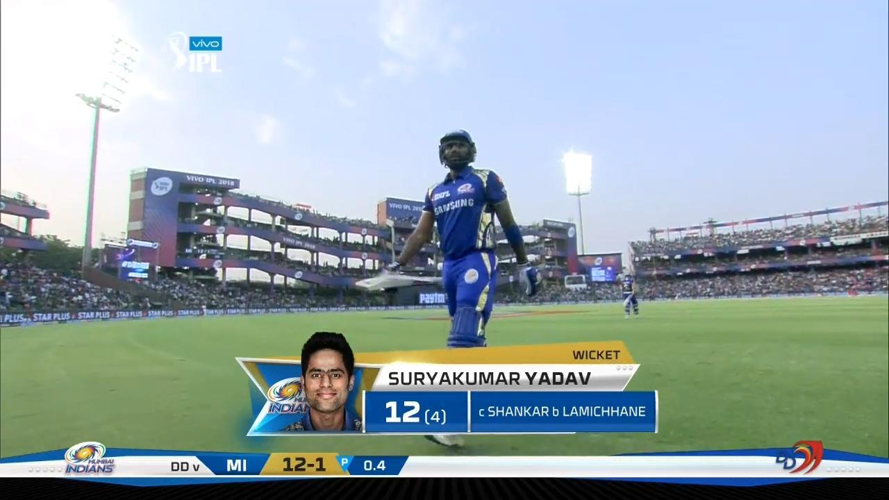 M55: DD vs MI – Suryakumar Yadav Wicket