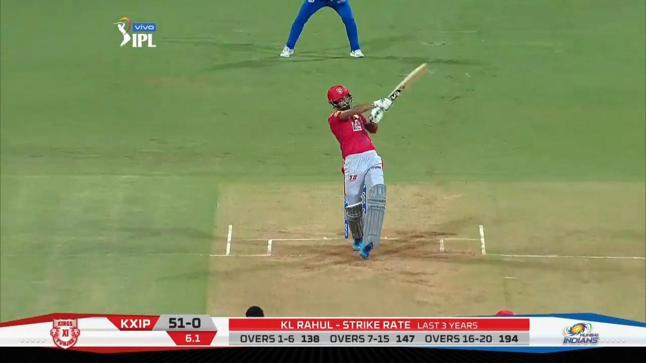 M24: MI vs KXIP – KL Rahul Six background