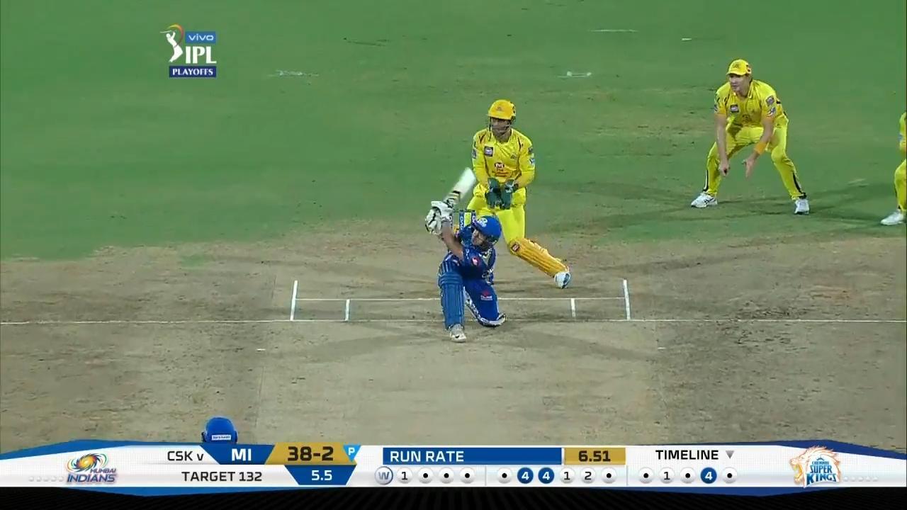 Q1: MI vs CSK – Ishan Kishan Six