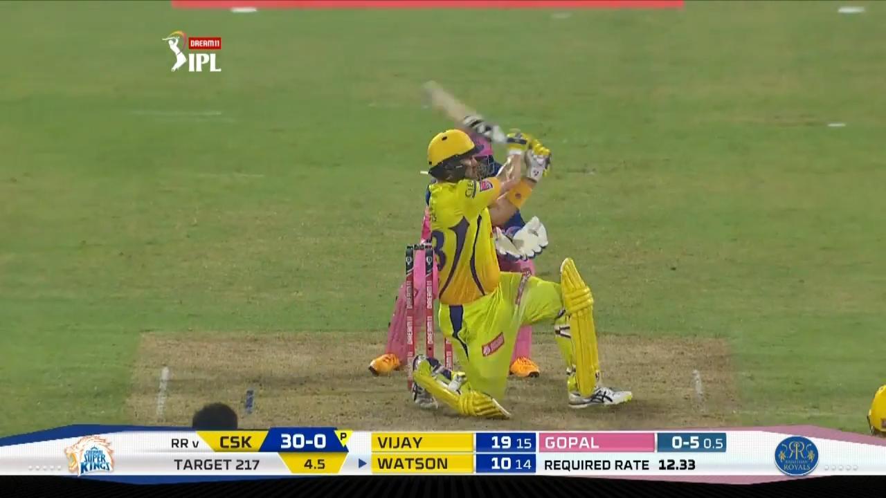 M04: RR vs CSK – Shane Watson Six background
