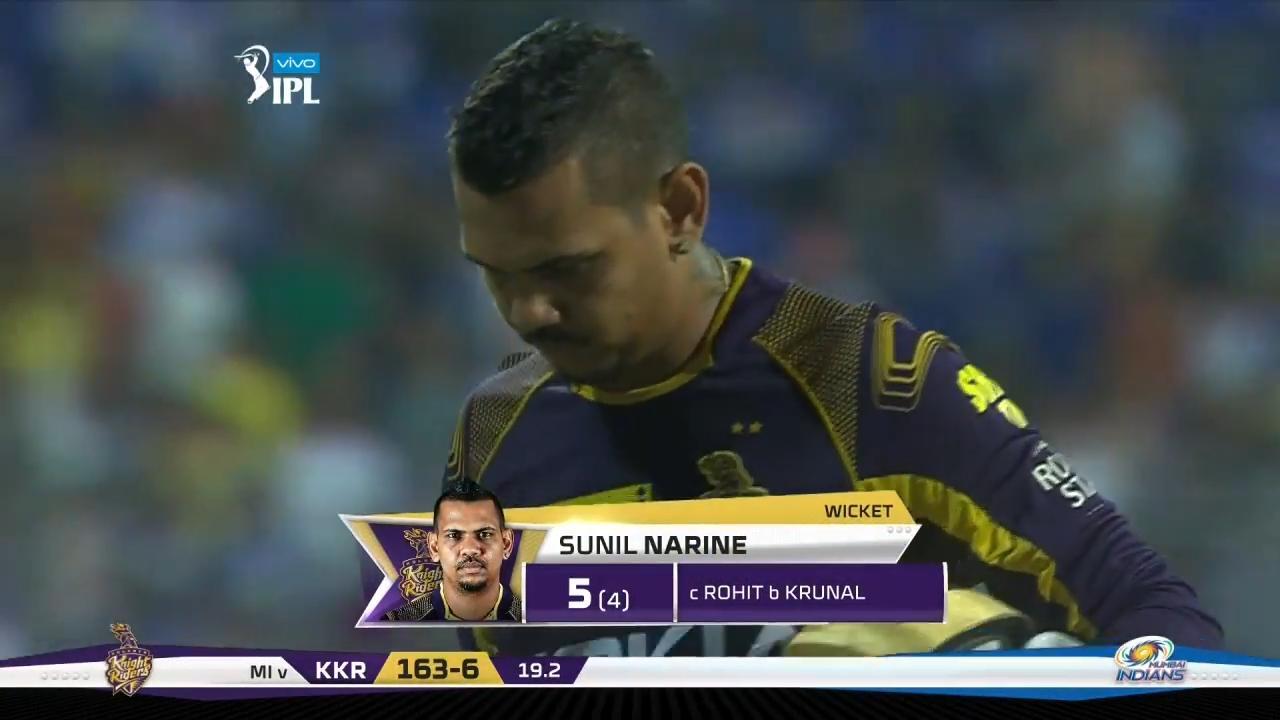 M37: MI vs KKR – Sunil Narine Wicket background