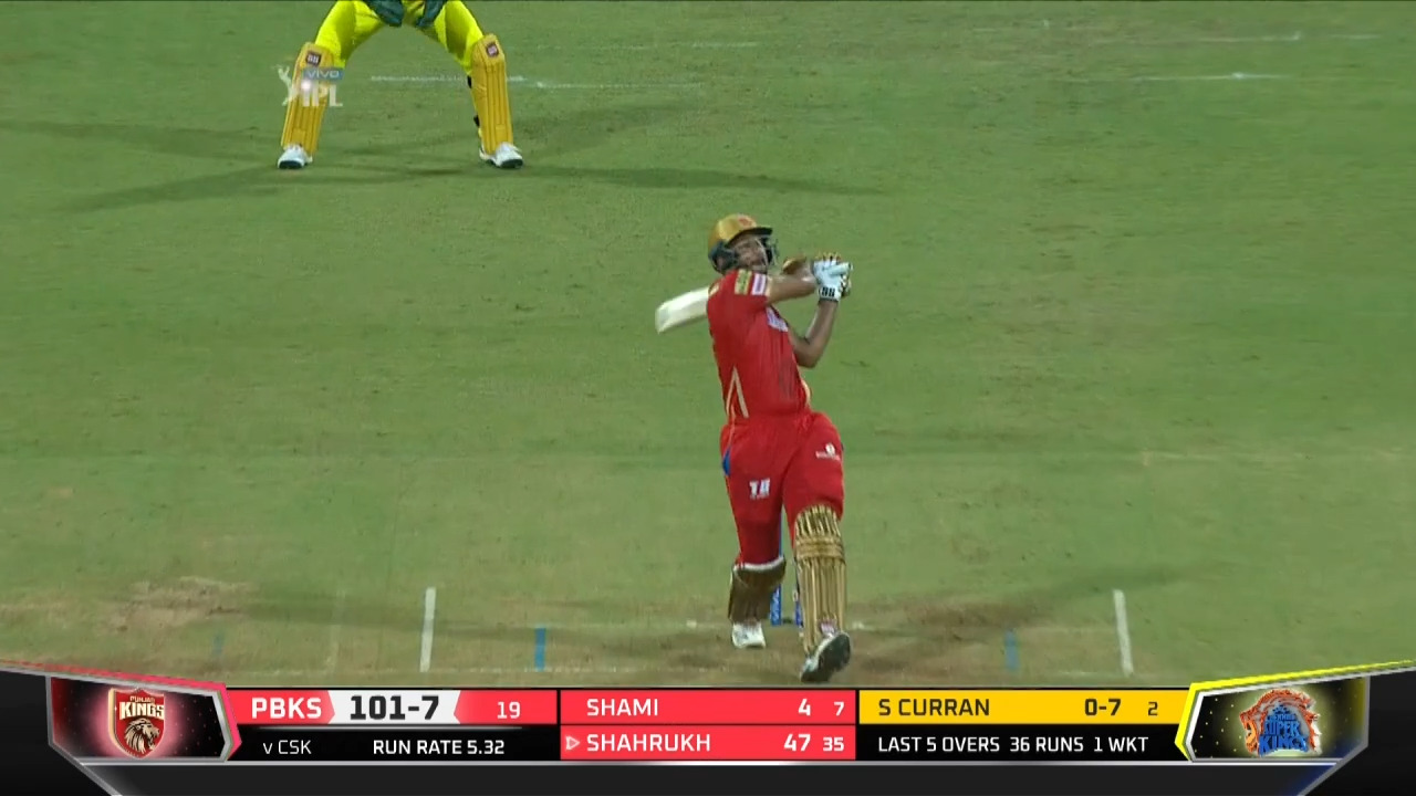 Shahrukh Khan shines with 47(36)