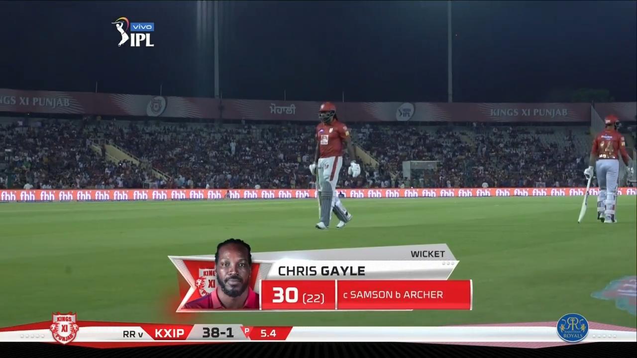 M32: KXIP vs RR – Chris Gayle Wicket