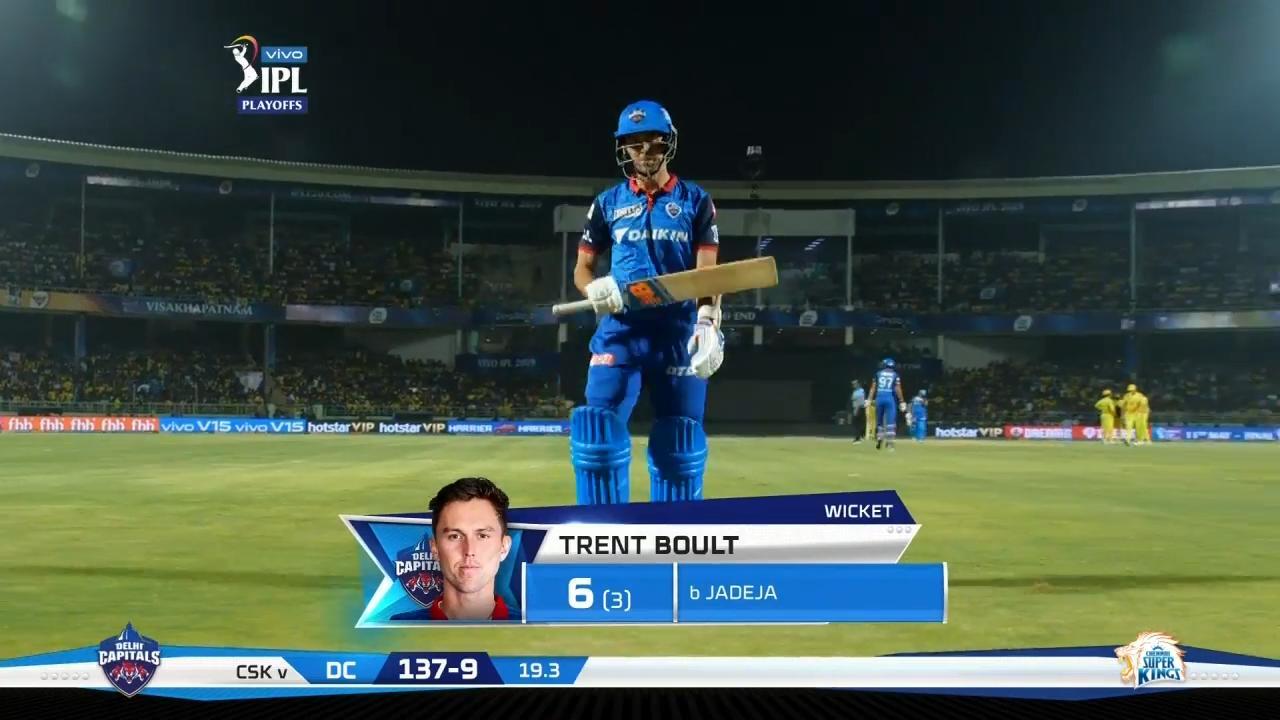 Q2: CSK vs DC – Trent Boult Wicket background