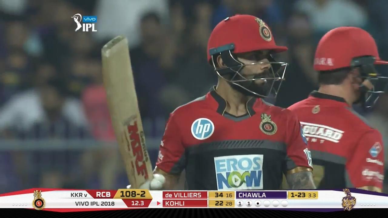 The Kohli whip for a SIX