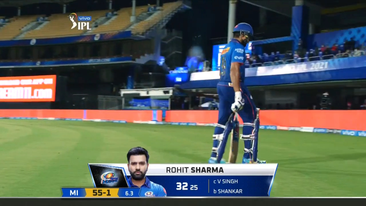 M09: MI vs SRH – Rohit Sharma Wicket background
