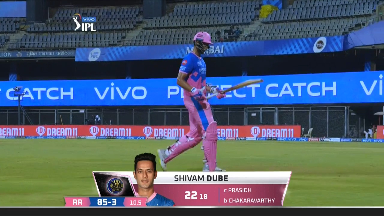 M18: RR vs KKR – Shivam Dube Wicket