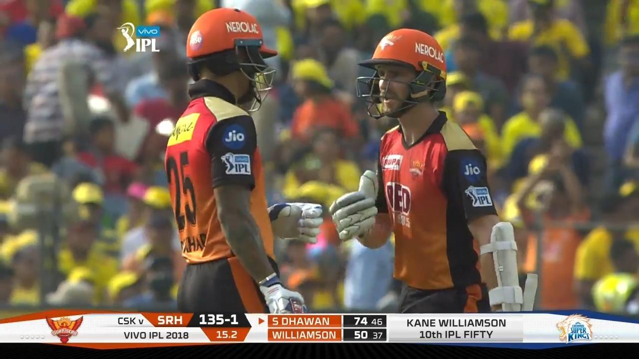 The Shikhar-Kane show in Pune