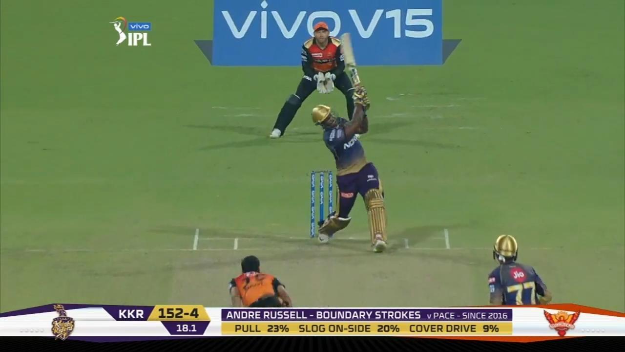 M02: KKR vs SRH – Andre Russell Six