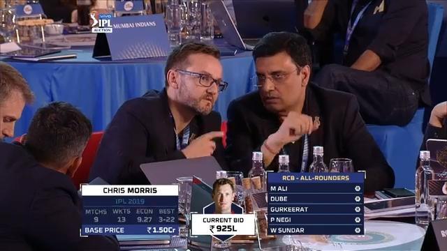 2020 VIVO IPL Player Auction - Royal Challengers Bangalore