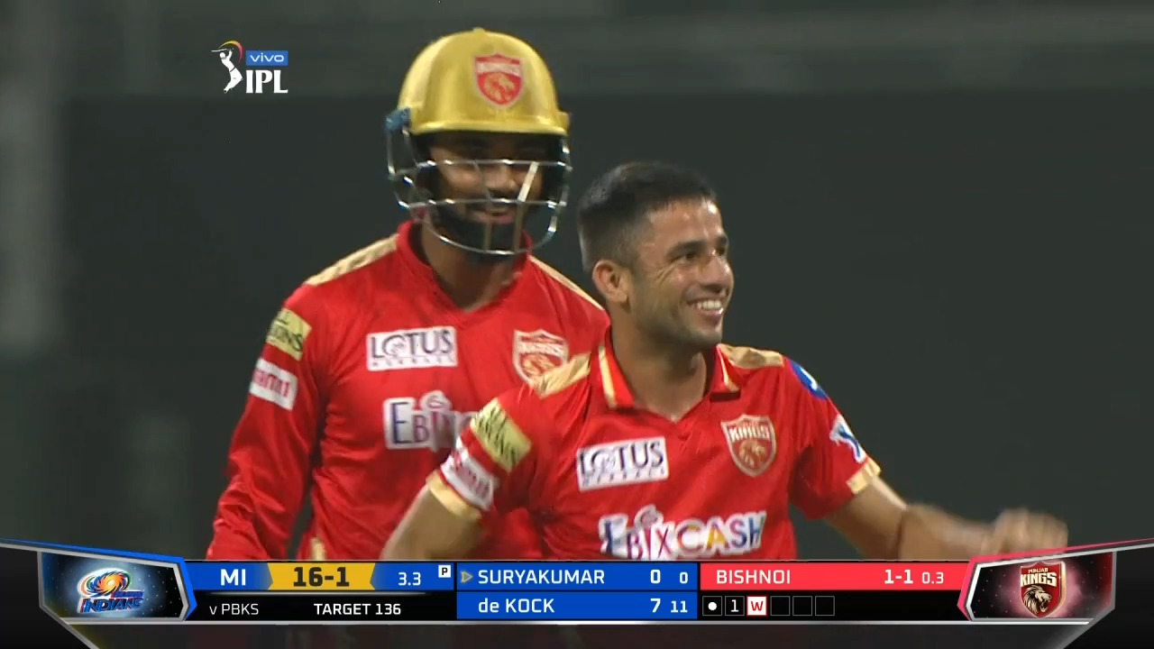 Young Bishnoi rattles MI with twin blows