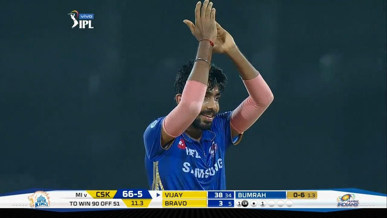 M44: CSK vs MI – Fall of Wickets background
