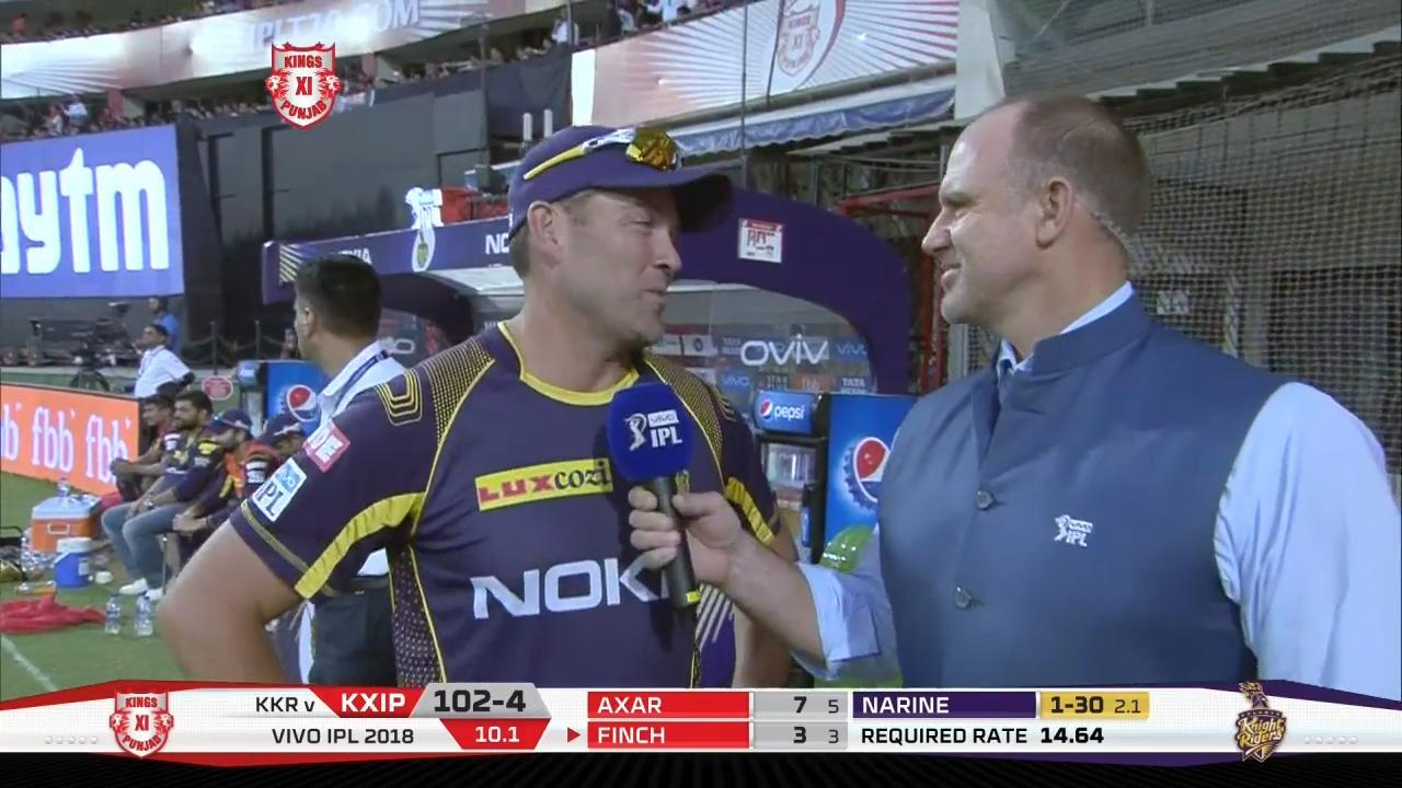 M44: KXIP vs KKR – Jacques Kallis Interview