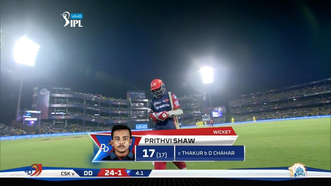 M52: DD vs CSK – Prithvi Shaw Wicket