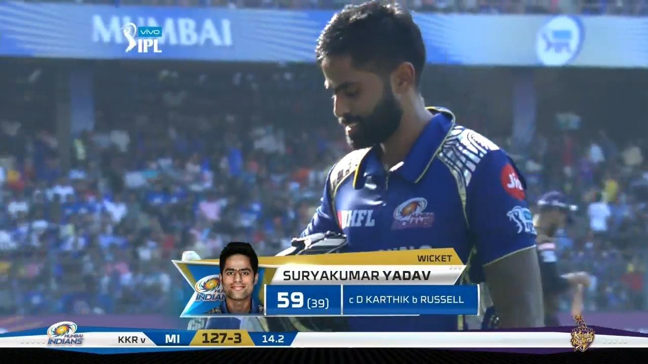 M37: MI vs KKR – Suryakumar Yadav Wicket