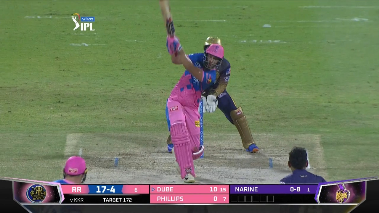 M54: KKR vs RR – Shivam Dube Six
