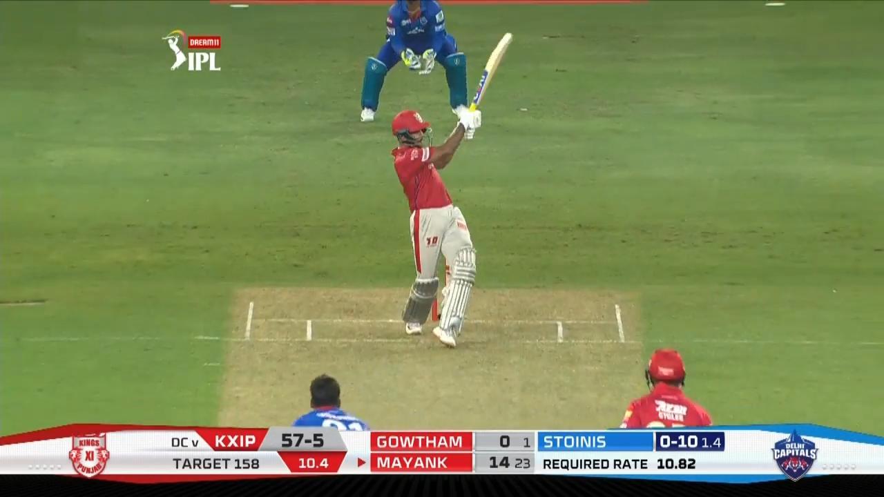 M02: DC vs KXIP – Mayank Agarwal Six background