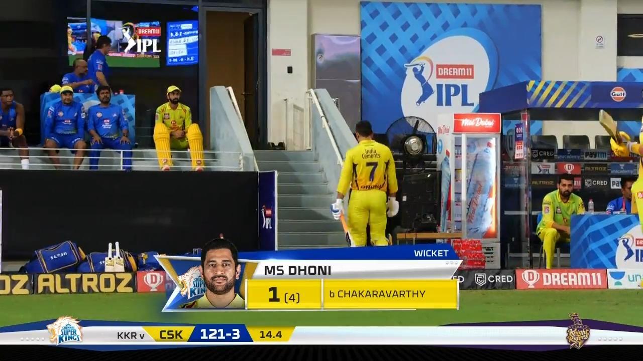 M49: CSK vs KKR – MS Dhoni Wicket background