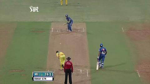 IPL 2012 Match 49: Sachin’s Master Class