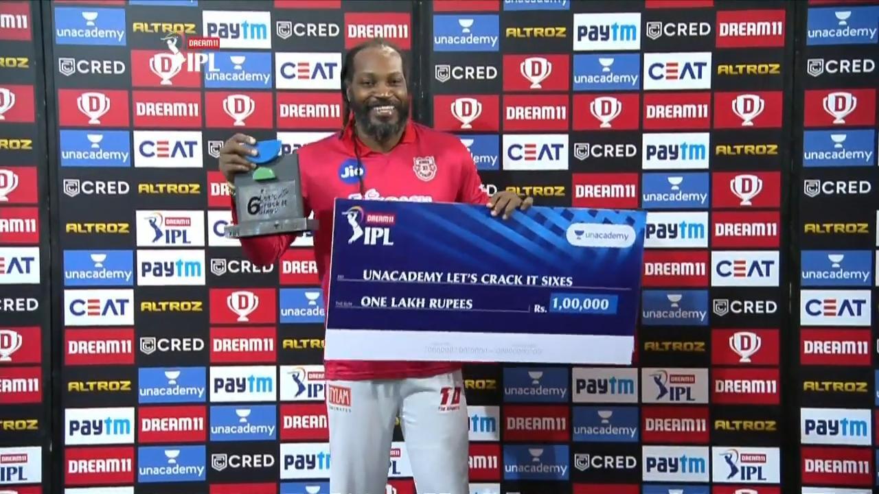 M50: KXIP vs RR – Unacademy Lets Crack It Sixes of the Match – Chris Gayle backdrop
