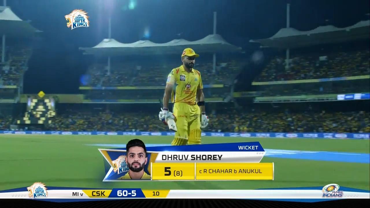 M44: CSK vs MI – Dhruv Shorey Wicket