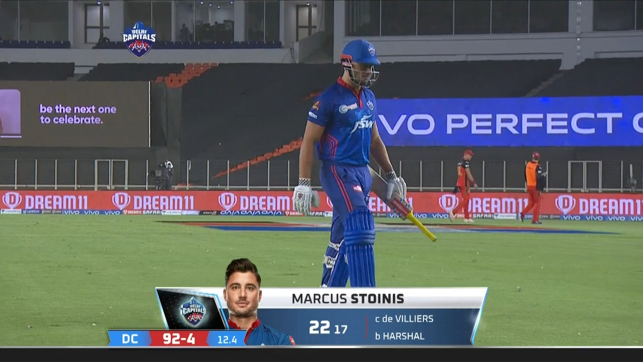 M22: DC vs RCB – Marcus Stoinis Wicket background