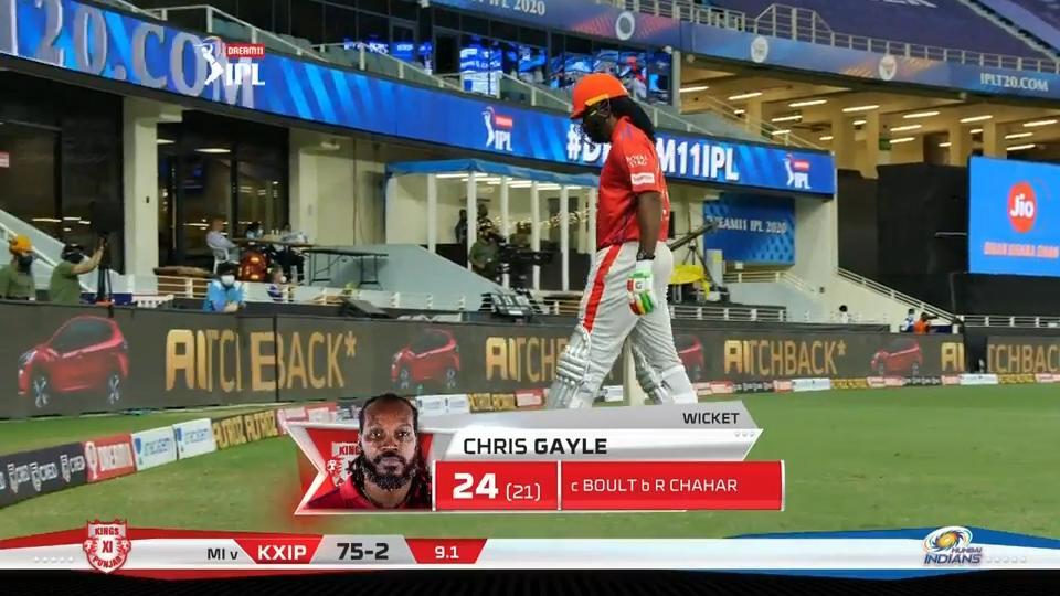 M36: MI vs KXIP – Chris Gayle Wicket background