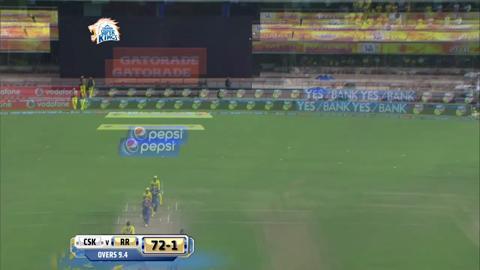 M37: CSK vs RR– Shane Watson's 51 background