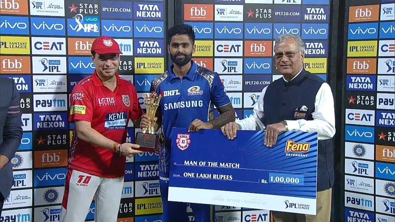 M34: KXIP vs MI – Man of the Match – Suryakumar Yadav