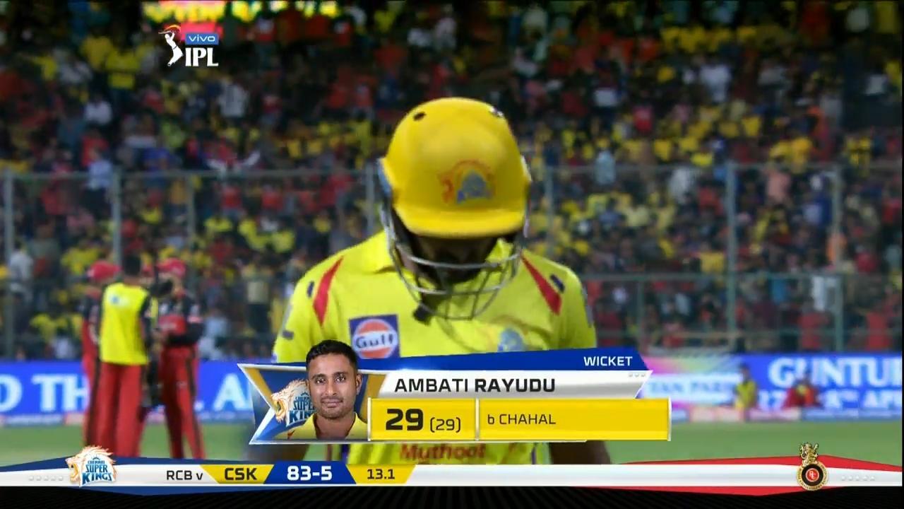 M39: RCB vs CSK – Ambati Rayudu Wicket background