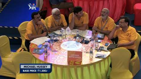 2015 Pepsi IPL Player Auction: CSK
